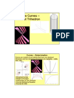 Curves FTcalculation