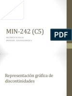 5 Representación Gráfica de Discontinuidades