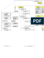 Struktur Organisasi BTN Depok Feb 2015