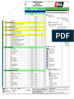 Yarnima Power Station Construction Schedule (Updated On 07-02-14)