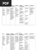 NCP - Osteomyelitis