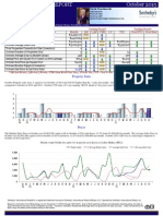 Carmel Highlands Real Estate Sales Market Report For October 2015