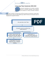 Plan Nacional de Largo Plazo Guatemala 2000-2020