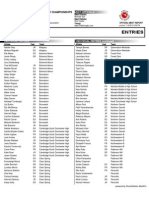 2015 Maryland State XC Meet Entries