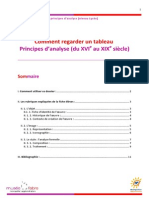 Dossier Enseignants Comment Regarder Un Tableau