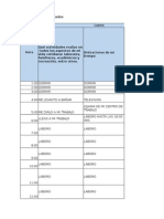 Agenda de Actividades