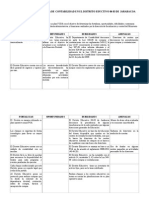 Plan de Mejora Financiero (Corregido)