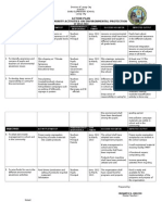 Action Plan School-Community Activities On Environmental Protection