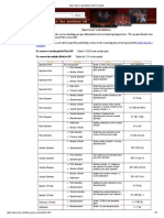 Spur Gear Calculations and Formulas