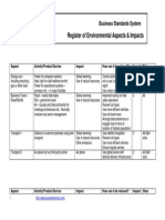 Register of Environmental Aspects & Impacts: Business Standards System