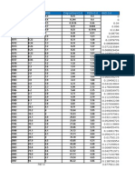 AÑO Depositos Peb Depositos 0.6 PEB 0.6 MAD 0.6