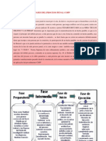 Procedimiento Ordinario D. Penal 