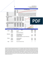 Pensford Rate Sheet - 11.16.2015