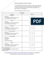 Figurative Language Choice Project Rubrics