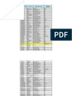 Alcaldes Electos 2016-2020, GUATEMALA