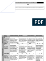 Oldham County Schools English, Grade 8 - Unit 1 - Transfer Task 1 Rubric