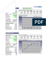 Optionstar EZ Single Calls or Puts: PL at