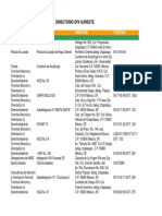 Directorio DF 4sureste