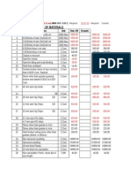 Sample Estimates