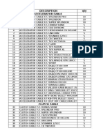 S.no Description Qty Accelerator Cable