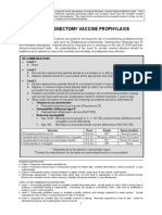 Post-Splenectomy Vaccine Prophylaxis