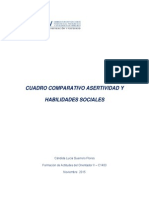 Cuadro Comparativo Asertividad y Habilidades Sociales