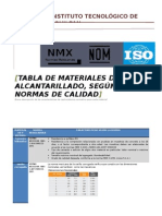 Tabla Comparativa de Iso, Nom, NMX