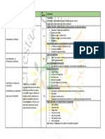 Estructura Del Curso de Inteligencia Emocional