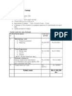 Cost of The Per Camp Basis