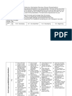 Precalculus Presentation Rubric