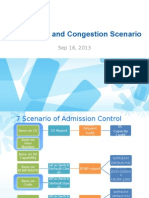 Admission Congestion Scenario