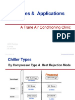 Chiller Types and Applications