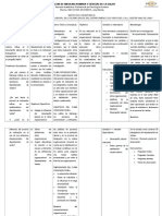 Matriz de Consistencia - Dued