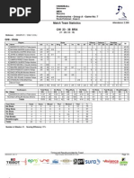 Brasil 38 Chile 23 Odesur