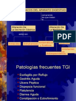 8 - Farmacos Aparato Digestivo