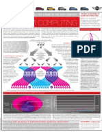 Quantum Computing Cribsheet