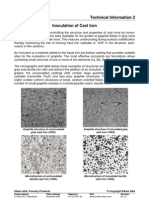 Inoculation of Cast Iron