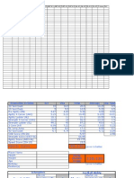 Player Evaluation Sheet Football