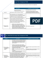 M4: MTSS Web Scavenger Hunt Assignment Table: Instructions