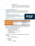 Cuestionario de Sociedades Mercantiles