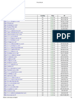 Proxy Site List