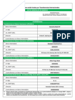 Coordenadas para Recibir Transferencias. Banesco Panama