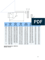 Hex Key Dimensions