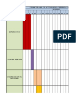 Cronograma de Actividades Camino A La Certificación