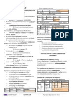 Predicativo, Atributo, Agente y C. de Régimen