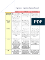 Rubric For Graphic Organizer1