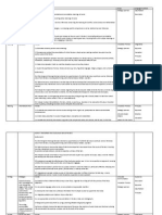 2014-15 English 11 Curriculum Map