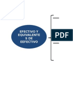 Efectivo y Equivalentes de Efectivo