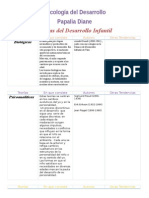 Psicología Del Desarrollo-Papalia