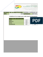 Analisis Siee 1 Periodos Ienss 2015 J Matinal 5